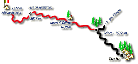 Cartina itinerario Rifugio Benigni