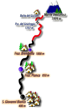 Cartina itinerario Monte Venturosa